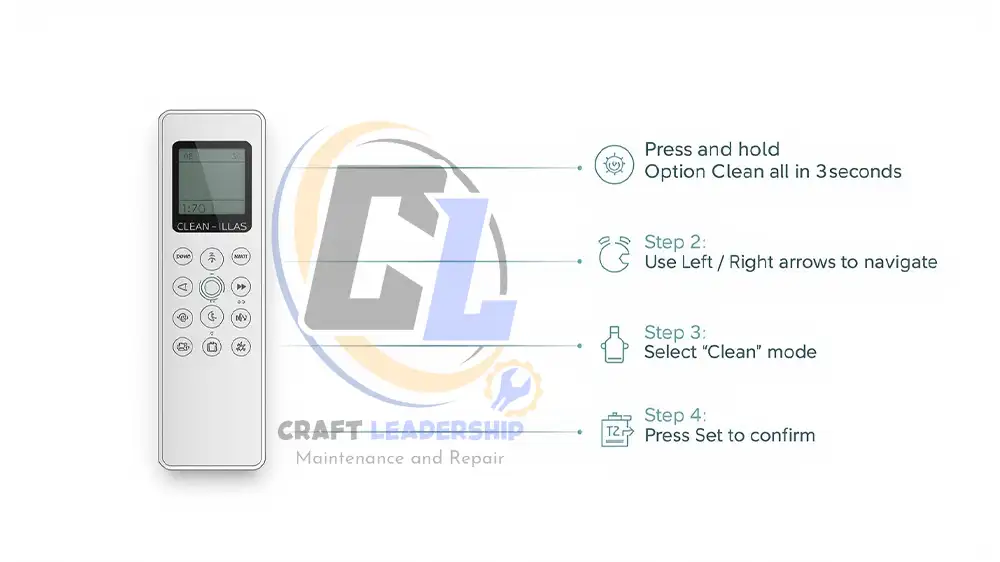 ما هي خاصية التنظيف الذاتي في مكيف السبلت؟